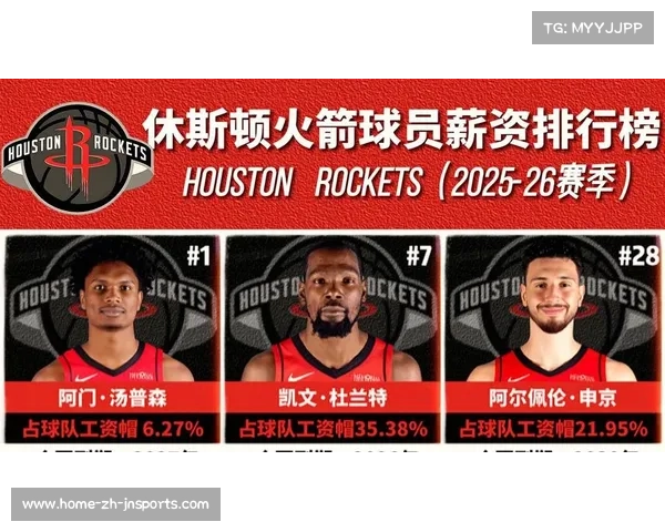 活塞预计2026年夏天将成为NBA薪资空间最大球队有望大举引援 活塞预计2026年夏天将成为NBA薪资空间最大球队有望大举引援